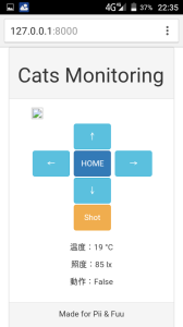 cloudpi-monitoring_2